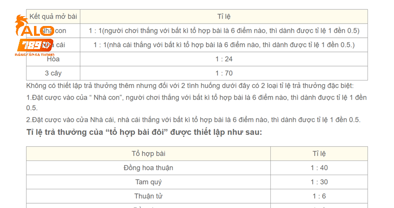 Three face Alo789 là gì? Tiết lộ cách chơi giúp bạn thắng lớn